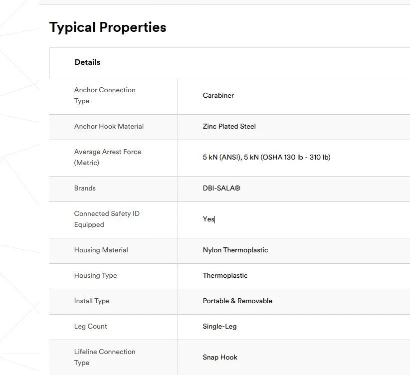 3M DBI-SALA 3200520 6' NANO-LOK PERSONAL SELF RETRACTING LIFELINE & ANCHOR HOOK