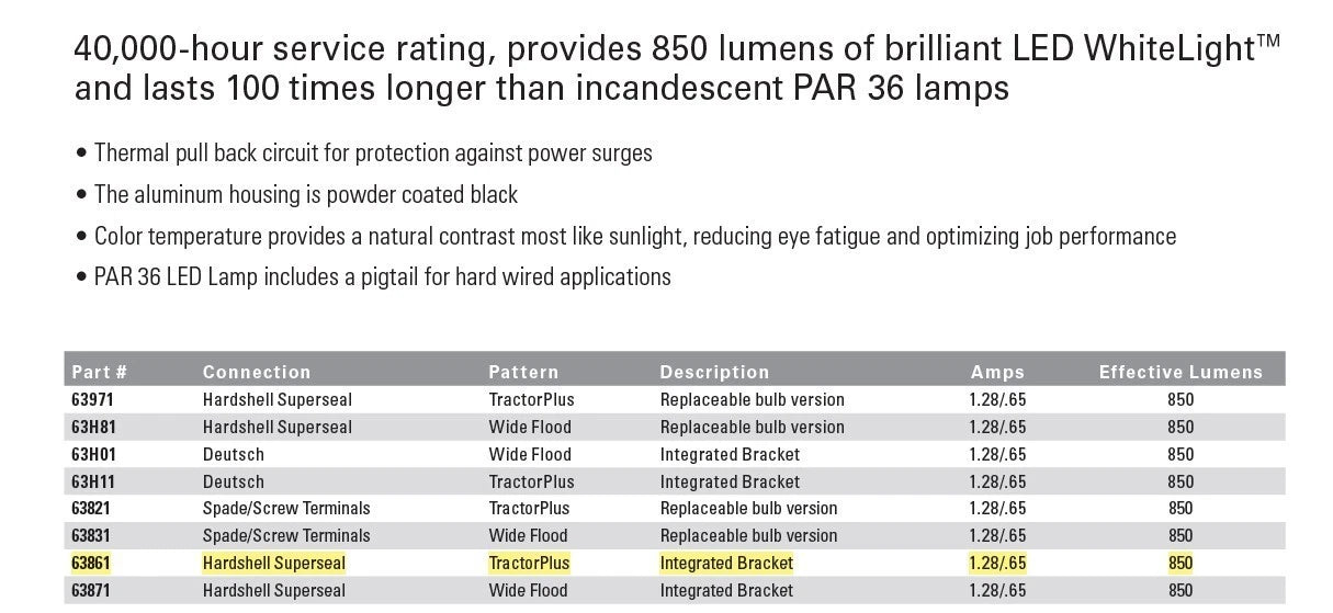 GROTE 63861-5 TRILLIANT 36 LED LIGHT , TRACTOR, VEHICLE MOUNT